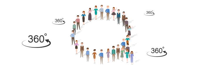 360-Degree Member View